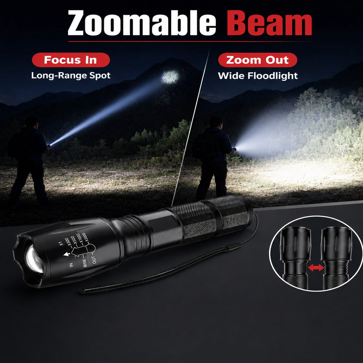 GQCLNBH LED Flashlights 2 Pack, Compact Handheld Flashlights, 5 Modes, Zoomable Beam, IP65 Water Resistant Aluminum Lights for Camping, Home