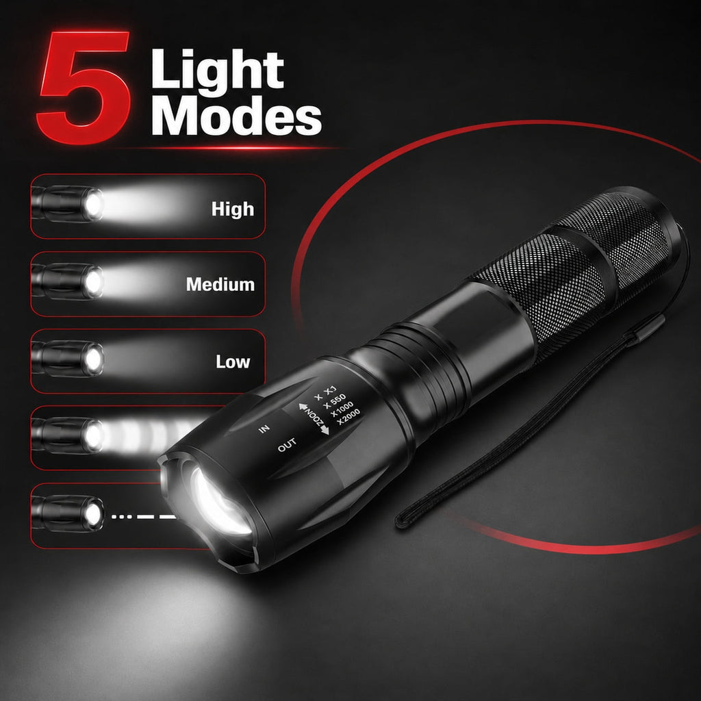 GQCLNBH LED Flashlights 2 Pack, Compact Handheld Flashlights, 5 Modes, Zoomable Beam, IP65 Water Resistant Aluminum Lights for Camping, Home