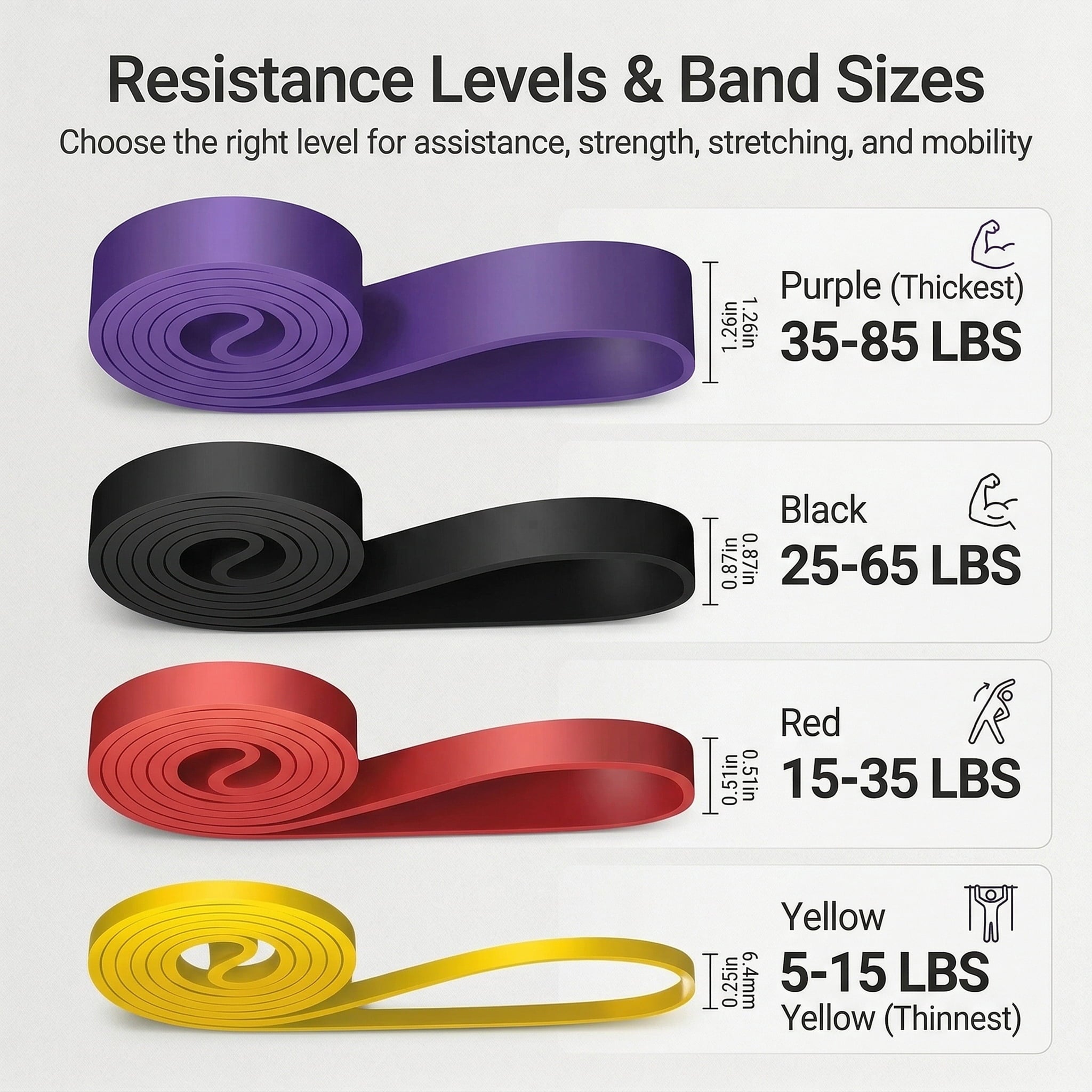 GQCLNBH Pull Up Assistance Bands Set, 4 Resistance Bands with Storage Bag, 5-85 lbs Workout Bands for Pull Ups, Stretching, Strength Training, Home Gym