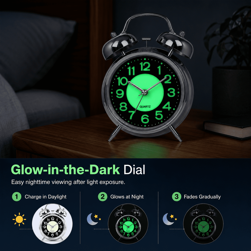 GQCLNBH Twin Bell Alarm Clock, Loud Analog Bedside Clock with Glow-in-the-Dark Dial, Silent Sweep, Night Light, Silver