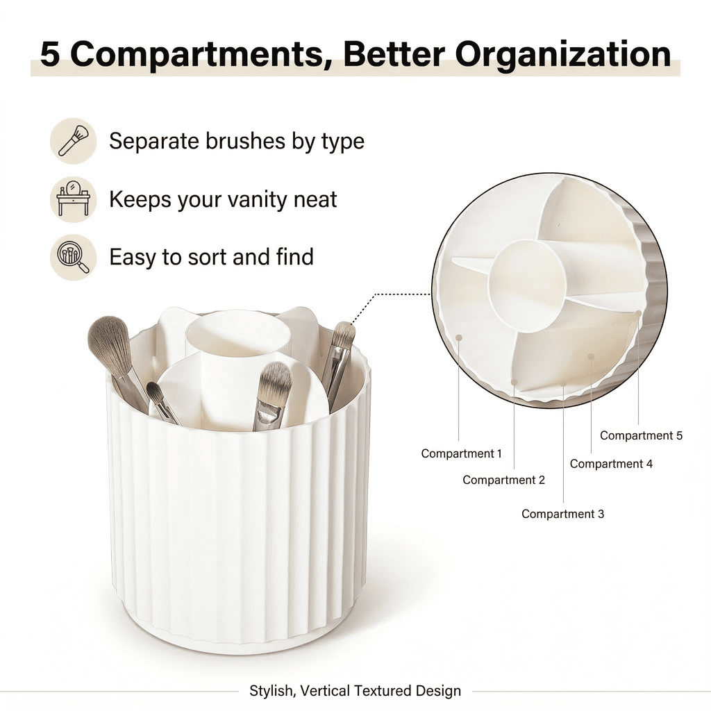 GQCLNBH Makeup Brush Holder with Clear Lid, 360 Rotating 5-Compartment Dustproof Makeup Brush Organizer for Vanity, White