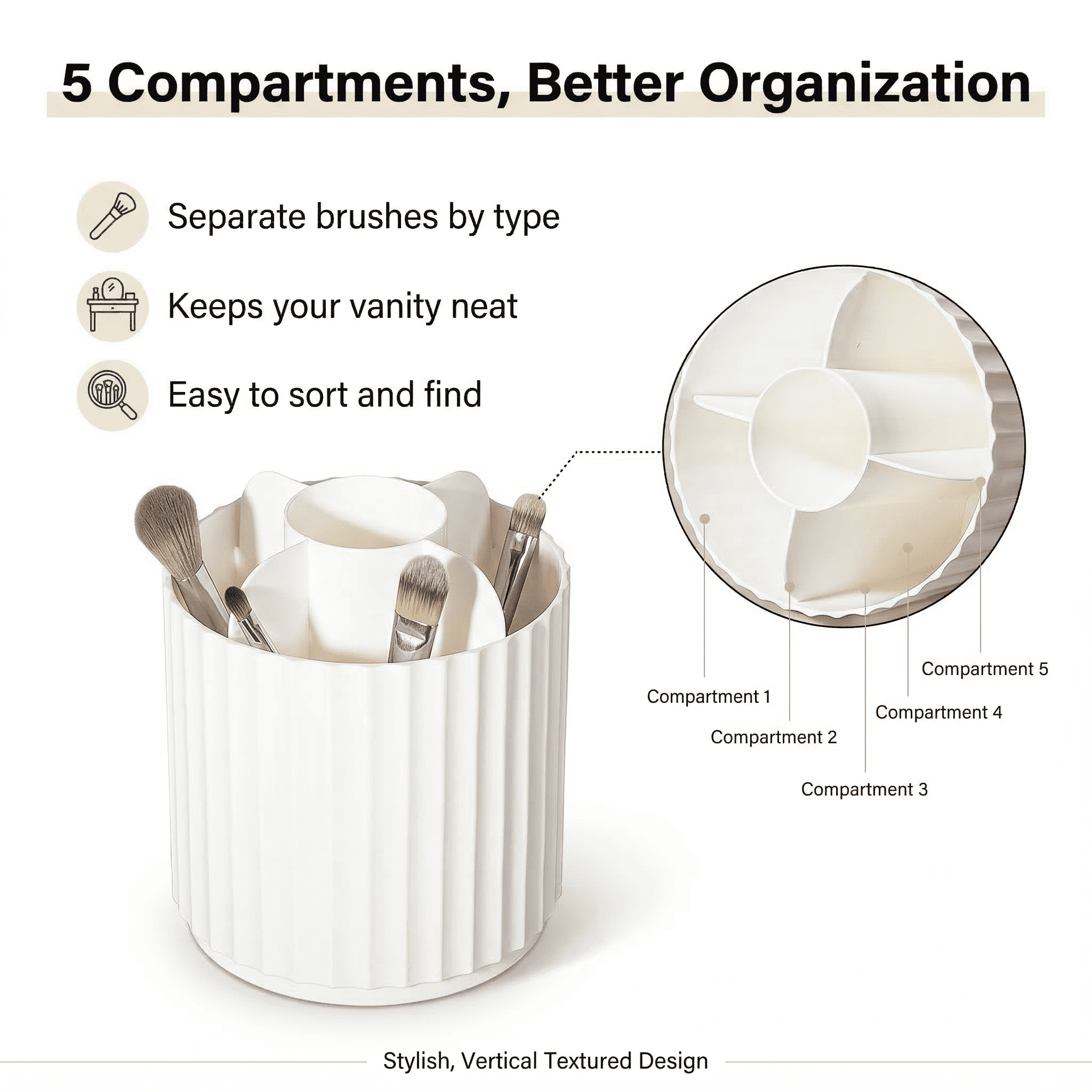 GQCLNBH Makeup Brush Holder with Clear Lid, 360 Rotating 5-Compartment Dustproof Makeup Brush Organizer for Vanity, White