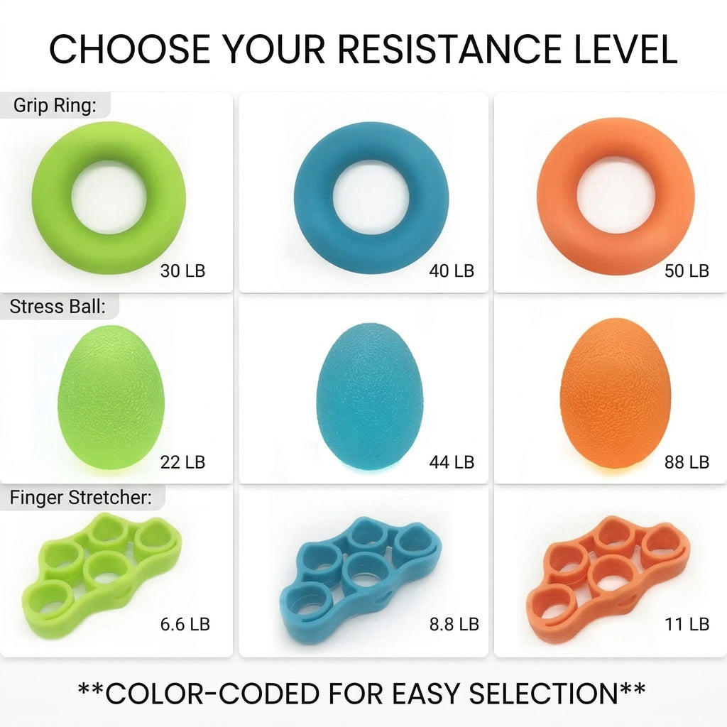 GQCLNBH 9-Piece Hand Grip Strengthener Kit, Silicone Grip Rings, Stress Balls & Finger Stretchers, 3 Resistance Levels